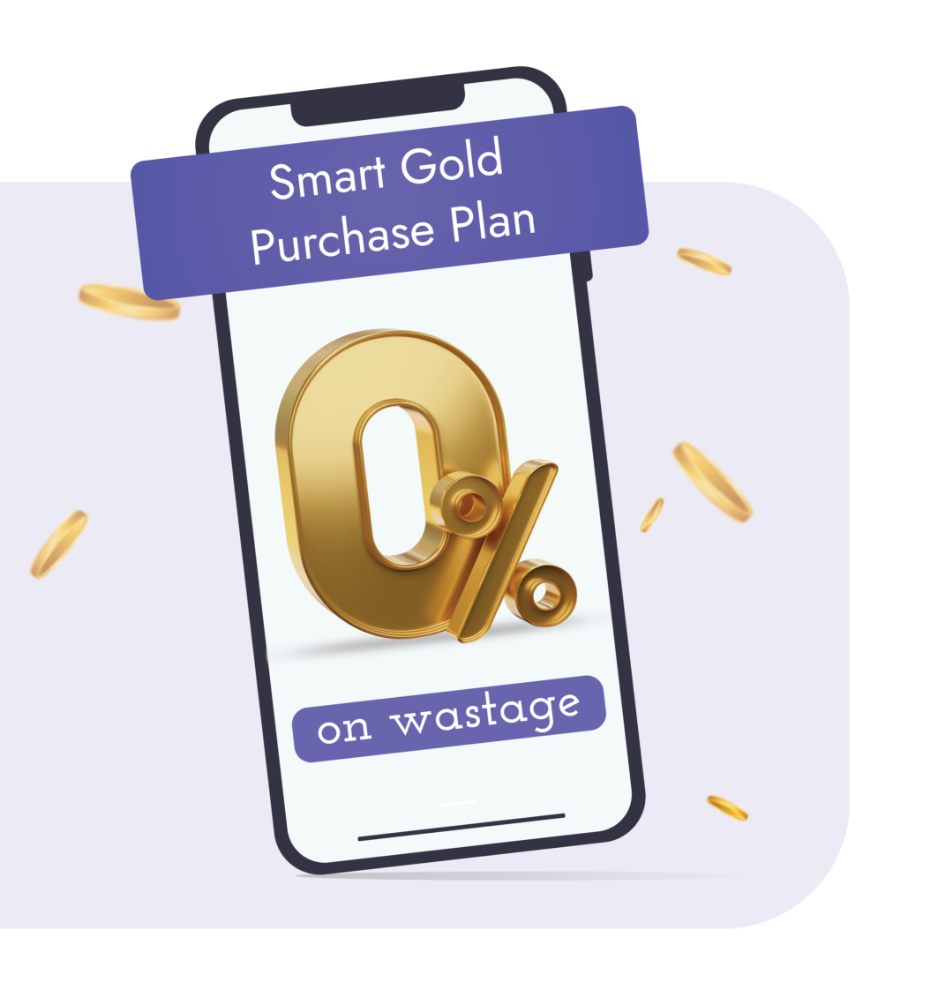 Smart Gold Purchase Plan